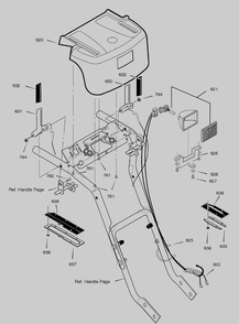 Headlight Control Panel Diagram and Parts List for 628102X16A 2005 Briggs and Stratton Snow Blower